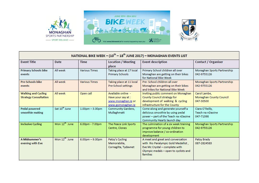 Bikeweek schedule 1 Monaghan Sports Partnership